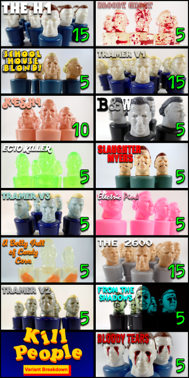 KillPeopleSeries2VariantBreakdown